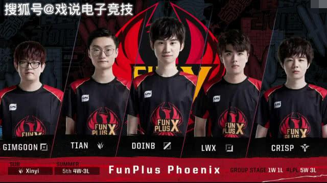 自由身回归 自由身回归